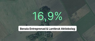 Benala Entreprenad & Lantbruk Aktiebolag: Nu är redovisningen klar - så ser siffrorna ut
