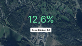 Efter svängiga åren - fjolårets siffror bästa på fem år för Svea Räcken AB