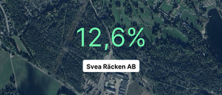 Efter svängiga åren - fjolårets siffror bästa på fem år för Svea Räcken AB