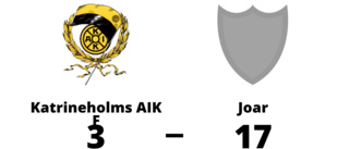 Urladdning för Joar borta mot Katrineholms AIK F