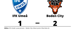 Segerraden förlängd för Boden City - besegrade IFK Umeå