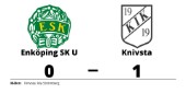 Enköping SK U föll på hemmaplan mot Knivsta
