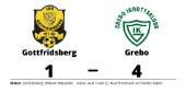 Grebo klart för kval efter seger mot Gottfridsberg