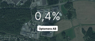 Röda tal för Optomera AB under 2022