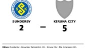 Segerraden förlängd för Kiruna City - besegrade Sunderby