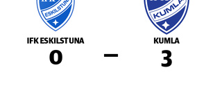 Förlust för IFK Eskilstuna hemma mot Kumla