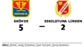 Eskilstuna Linden utan poäng efter förlust mot Skövde