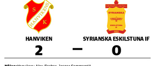 Syrianska Eskilstuna IF förlorade borta mot Hanviken