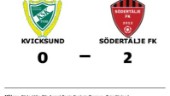 Kvicksund förlorade hemma mot Södertälje FK