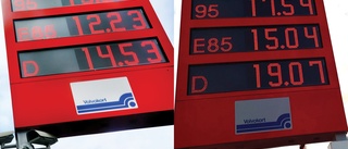 Billigare bensin och diesel på måndagen