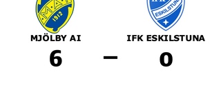Tung förlust för IFK Eskilstuna borta mot Mjölby AI