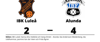 Hanna Aho Heikkilä och Vanja Elmén målskyttar när IBK Luleå förlorade