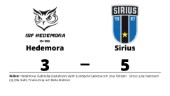 Julia Svensson gjorde två mål när Sirius vann