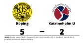 Fortsatt tungt för Katrineholm U - förlust mot Köping