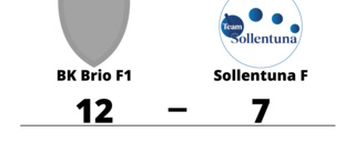 BK Brio F1 säkrade hemmaseger mot Sollentuna F