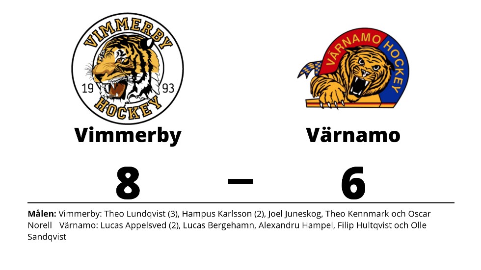 Vimmerby HC vann mot Värnamo GIK