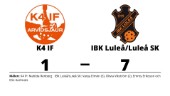 IBK Luleå/Luleå SK avgjorde i tredje perioden