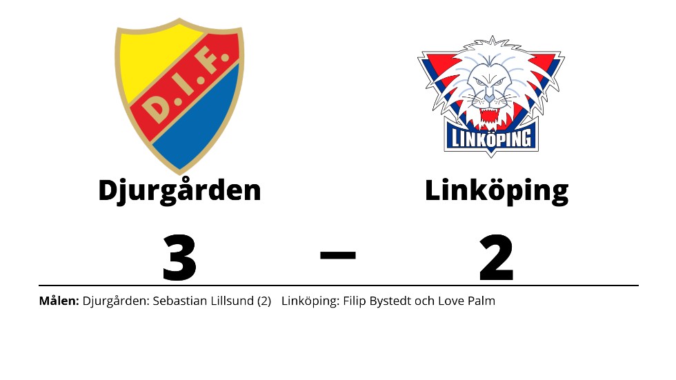 Djurgårdens IF vann mot Linköping HC