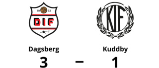 Dagsberg vände och vann mot Kuddby