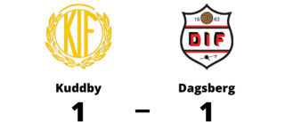 Oavgjort mellan Kuddby och Dagsberg