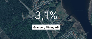 Granberg Mining AB: Här är årsredovisningen för 2023