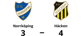 Norrköping besegrade på hemmaplan av Häcken