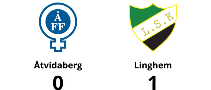 Linghem för tuffa för Åtvidaberg - förlust med 0-1