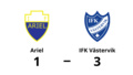IFK Västervik förlänger sviten