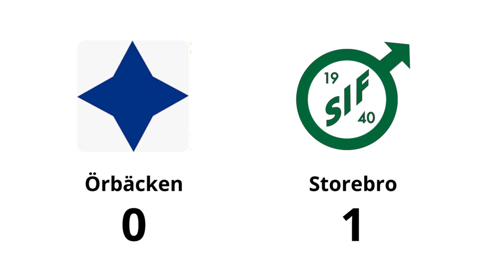 FC Örbäcken förlorade mot Storebro IF