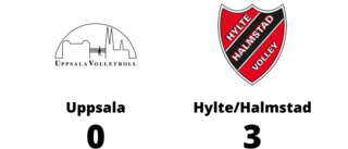 Uppsala utan chans mot Hylte/Halmstad i Fyrishov