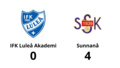 Klar seger för Sunnanå mot IFK Luleå Akademi på Nyabvallen