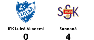 Klar seger för Sunnanå mot IFK Luleå Akademi på Nyabvallen
