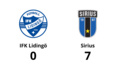 Målfest när Sirius krossade IFK Lidingö