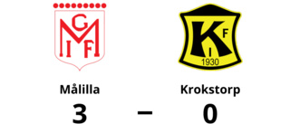 Målilla segrade mot Krokstorp på hemmaplan