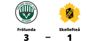 Likaläge i matchserien efter Frölundas seger mot Skellefteå