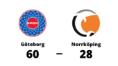 Norrköping chanslöst i toppmötet med Göteborg