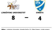 Fortsatt tungt för Gnesta efter förlust mot Linköping Universitet