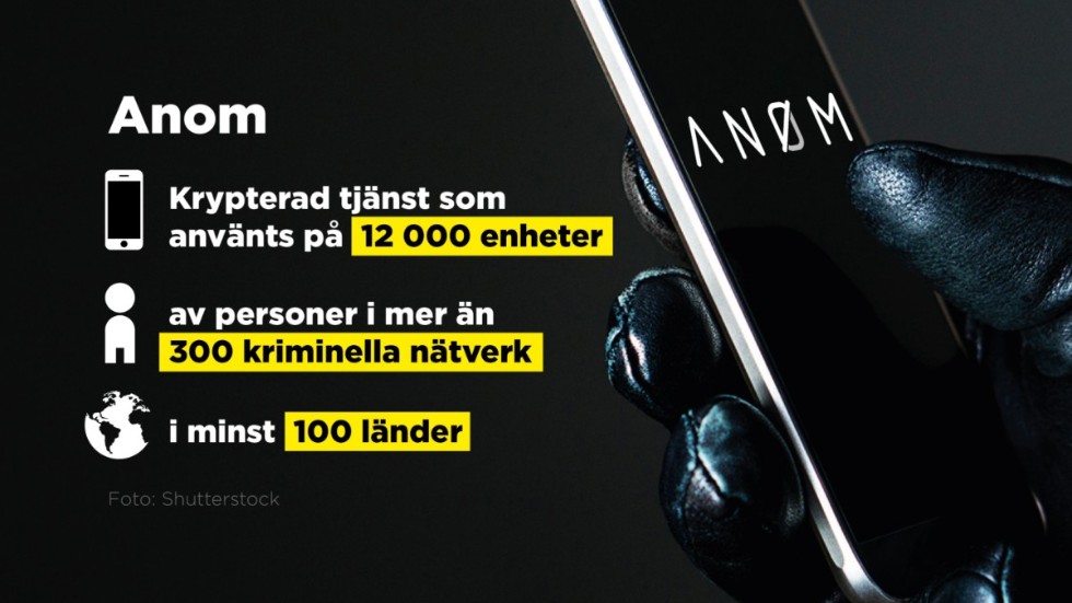 Fakta om krypteringstjänsten