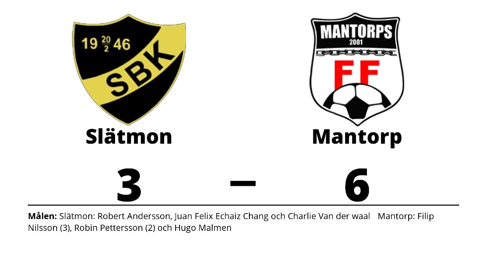 Slätmons BK förlorade mot Mantorps FF B