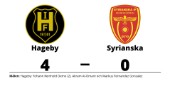 Hageby segrare hemma mot Syrianska