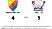 Stark seger för LHC J20 i toppmatchen mot Djurgården