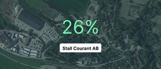 Hebyföretaget Stall Courant AB är bland de största i Sverige