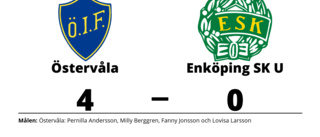 Östervåla segrade mot Enköping SK U på hemmaplan