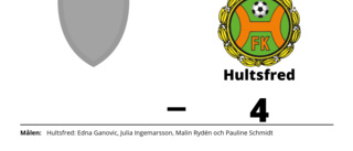 Hultsfred vann borta mot RBK/IFKO