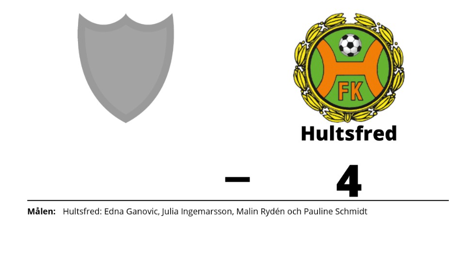 RBK/IFKO förlorade mot Hultsfreds FK