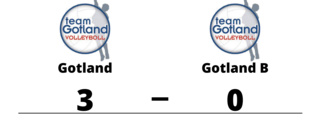 Gotland vann - och toppar tabellen