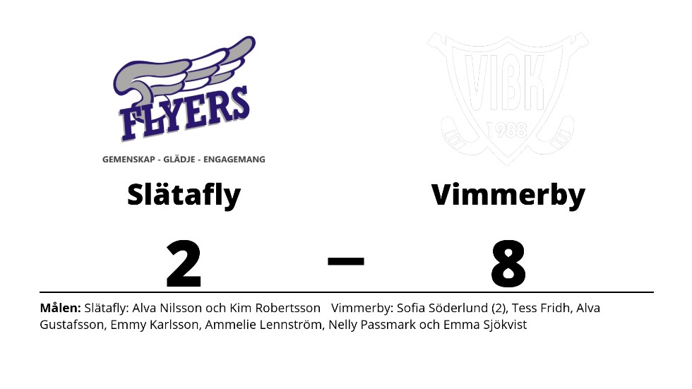 Slätafly/ SK IBK förlorade mot Vimmerby IBK