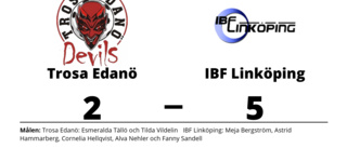 Obesegrade matchraden förlängd för IBF Linköping