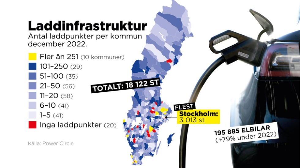 Totalt finns i dag drygt 18|000 publika laddpunkter i Sverige. Så här ser tillgången ut i landets kommuner.