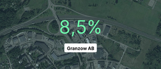 Omsättningen tar fart för Granzow AB - steg med 31,8 procent